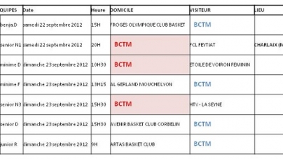 BCTM – le programme du week-end
